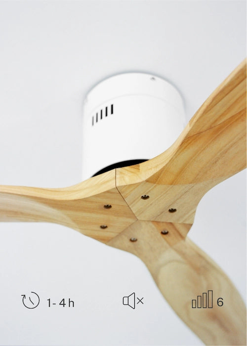 CREATE WINDCALM ceiling fan remote functions with timer, sound level, and speed settings
