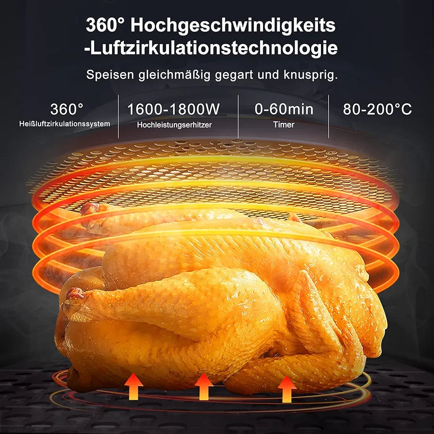 Scheffler air fryer with 360 degree hot air circulation, 1600 to 1800W, 80 to 200Â°C temperature range

